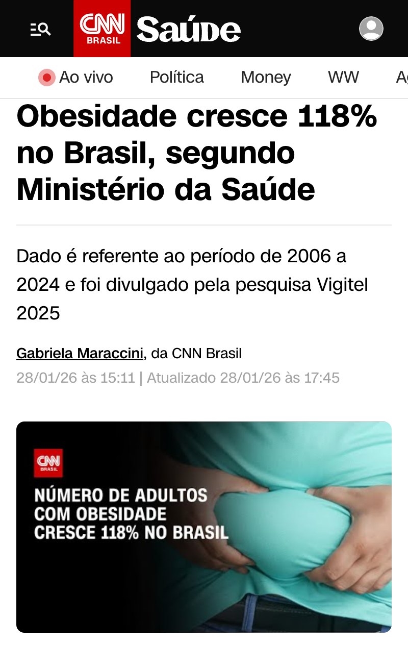 Reportagem CNN Brasil: obesidade cresce 118% no Brasil